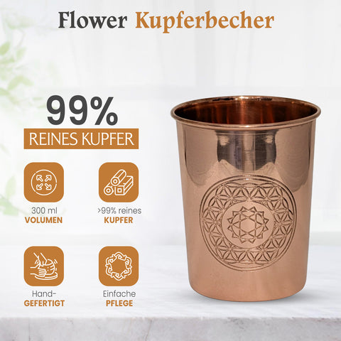 Kupferbecher Chakra