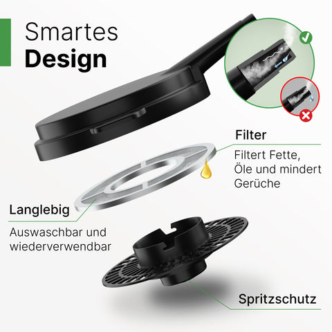 DampfPRO - Dampfumleiter mit integriertem Filter für Dunstabzugshauben / Inselhauben und Muldenlüfter passend für den Thermomix TM5 & TM6