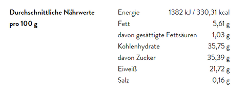 Basilikum geschnitten gefriergetrocknet, 7g