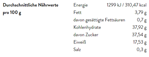 Dillspitzen gerebelt, 13g