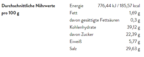 Fisch Süsswasser, 100g