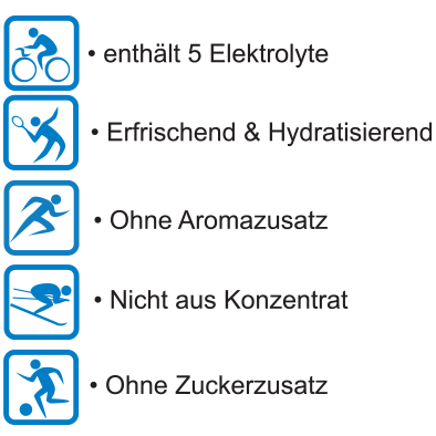 Coco pure, Pures Kokosnusswasser in der Glasflasche, 280 ml, Bio