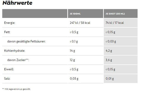 Ingwer Shot Classic Bio 1 Shot, 30 ml