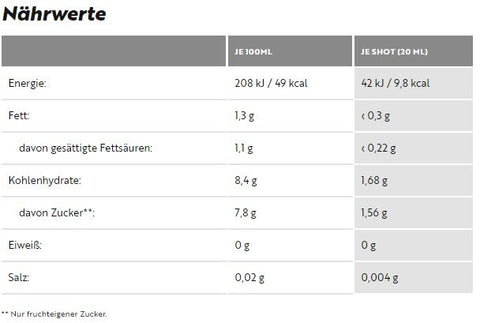Ingwer Shot Kurkuma Bio Flasche, 360 ml