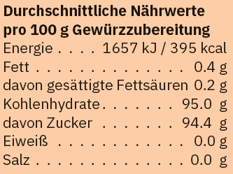 Magenträs (Magentraes), Glarner Gewürzzucker, 100g in der Dose