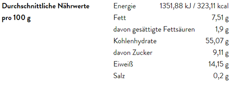 Pizzagewürz, 25g