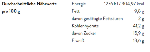 Kräuter der Provence gefriergetrocknet, 15g