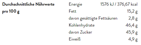 Rosmarin, geschnitten, gefriergetrocknet, 15g