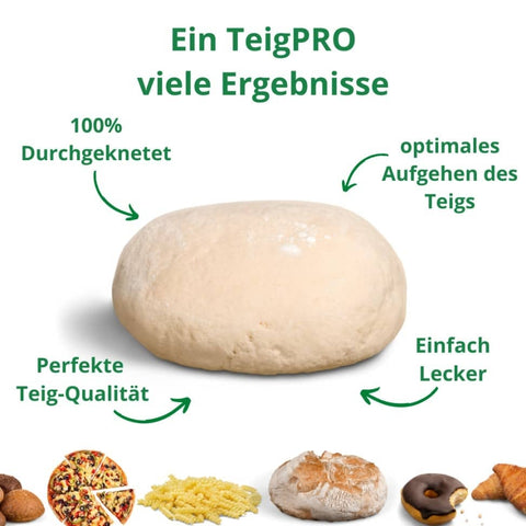 TeigPRO - Messerschutz passend für den Thermomix TM6 und TM5