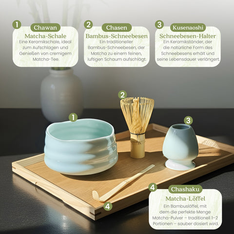 Gewurzladen Nafels Beschriftetes Bild mit Teilen eines Matcha-Sets: Schale, Chasen, Kusenaoshi und Chashaku.