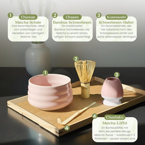 Gewurzladen Nafels Infografik mit rosa Matcha-Schale, Bambusbesen, Halter und Löffel, inklusive Namen und Beschreibungen.
