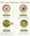 Gewurzladen Nafels Infografik mit vier Schritten zur Zubereitung von Matcha-Tee in einer rosa Schale.