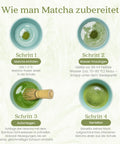 Gewurzladen Nafels Vier Schritte, die zeigen, wie man Matcha Tee in einer Schale zubereitet.