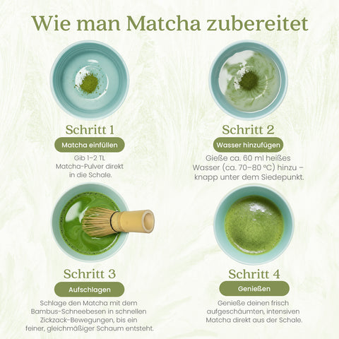 Gewurzladen Nafels Vier Schritte, die zeigen, wie man Matcha Tee in einer Schale zubereitet.