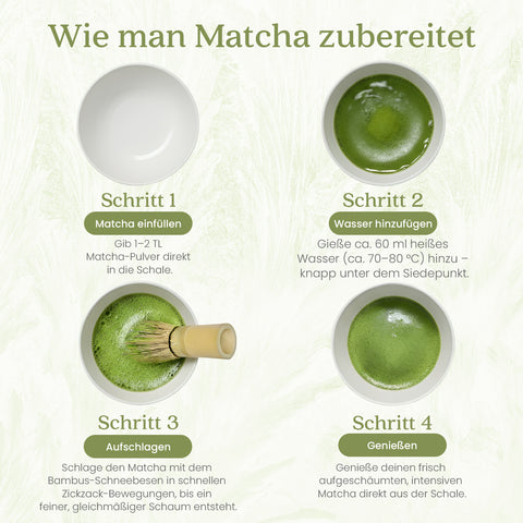 Matcha Set – Chawan, Chasen, Kuse Naoshi & Chashaku (in Geschenkbox), schwarz