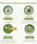 Gewurzladen Nafels Vier Schritte, die zeigen, wie man Matcha Tee in einer minzgrünen Schale zubereitet.