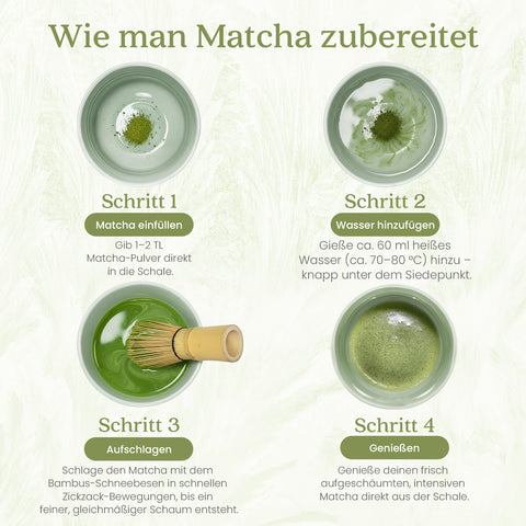 Gewurzladen Nafels Vier Schritte, die zeigen, wie man Matcha Tee in einer minzgrünen Schale zubereitet.