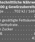 Glarner Gewürz usem Zigerschlitz