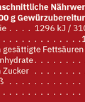 Glühwein Gewürzmischung