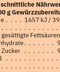 Magenträs (Magentraes), Glarner Gewürzzucker, 100g in der Dose