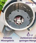 Mixtopf Verkleinerung für Thermomix TM6 TM5 Häcksel Helfer, Verkleinert den Mixtopf für effizienteres Häckseln, Pürieren ,Schneiden