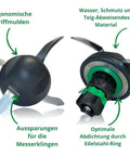TeigPRO - Messerschutz passend für den Thermomix TM6 und TM5